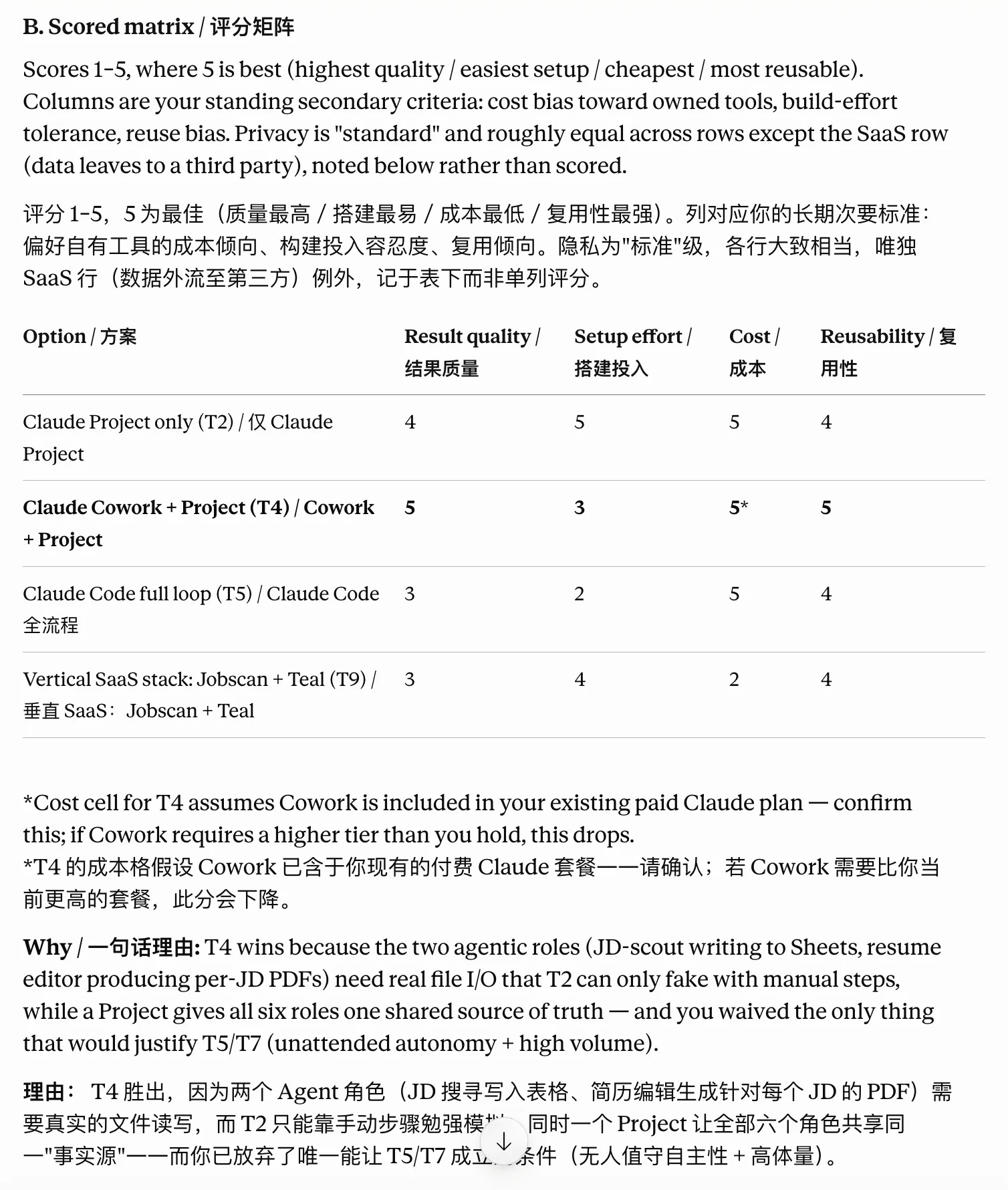 AI Tools Strategist result 2